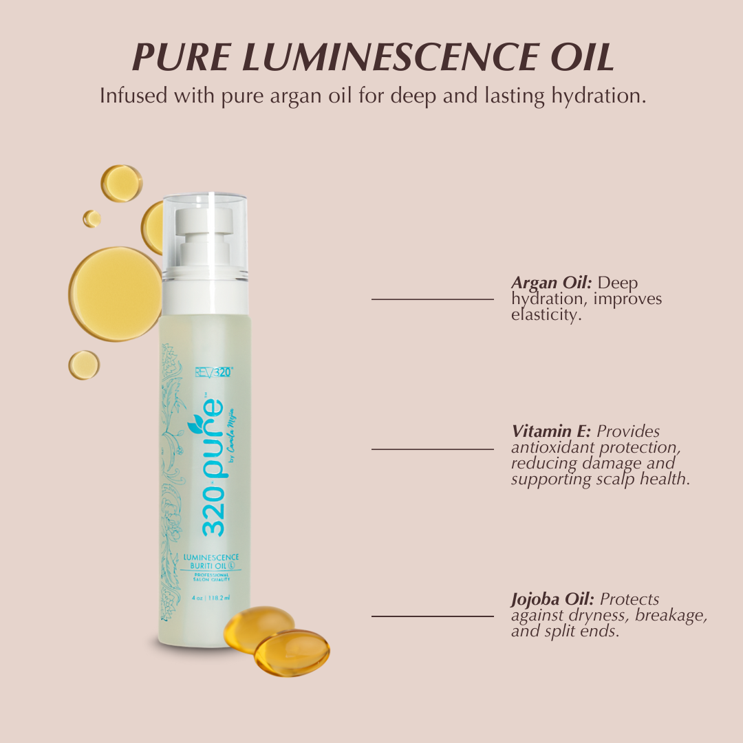 Product banner for 320 Pure Luminescence oil with a list of its ingredients