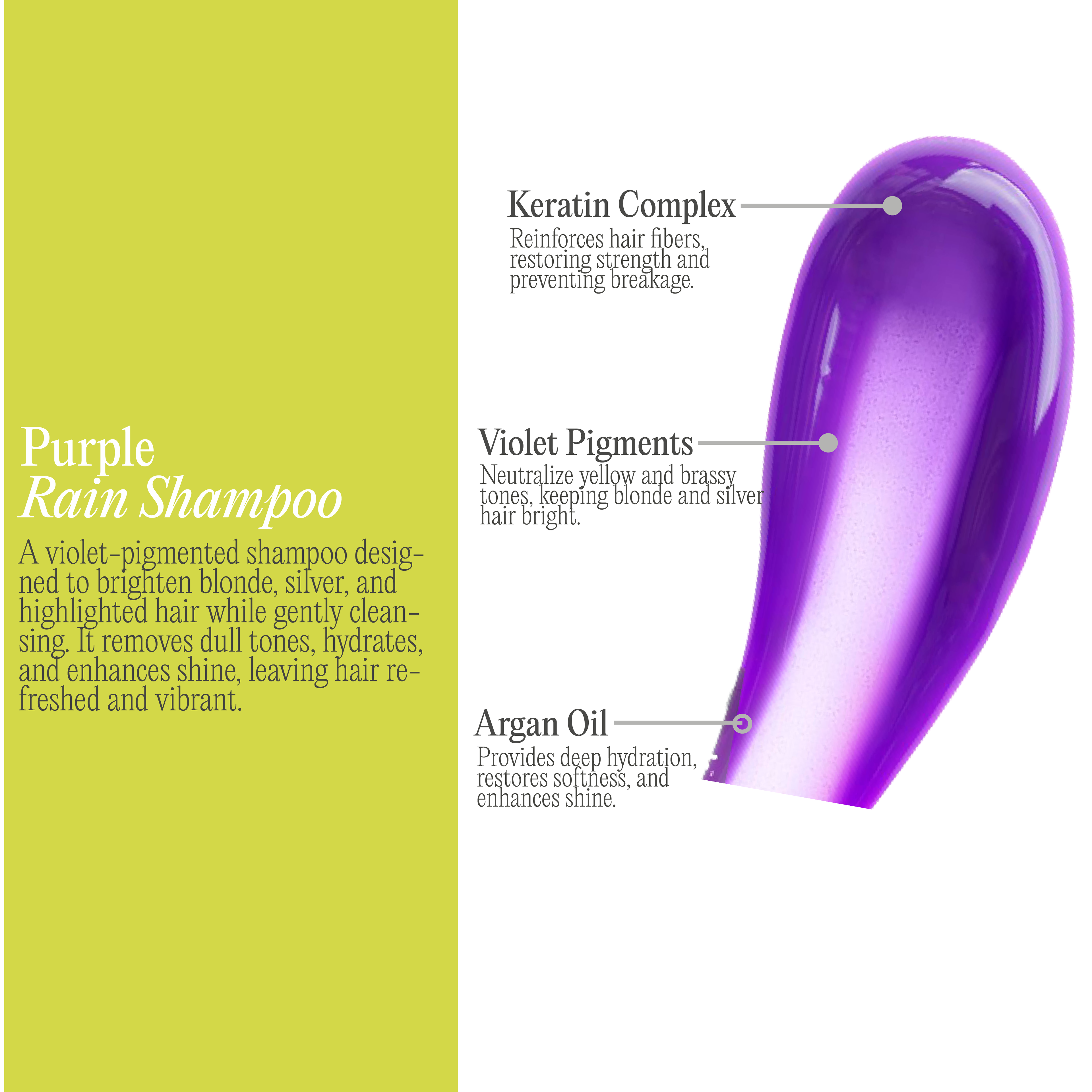 Product banner for purple rain shampoo explaning its benefits