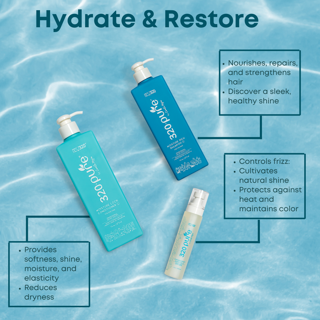 320pure hydrate and restore bundle benefits