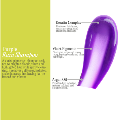 Product banner for purple rain shampoo explaning its benefits